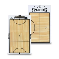 Netball Coaching Board