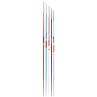 Training Alloy Javelin