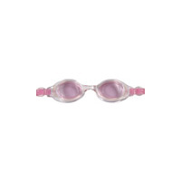 Heat Goggles