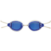 Spectrum Goggles